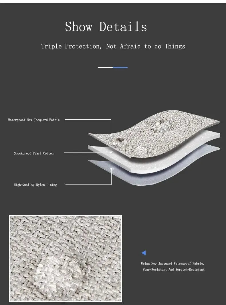 Diagram showing three layers of protective fabric: waterproof jacquard, pearl cotton, and nylon lining.