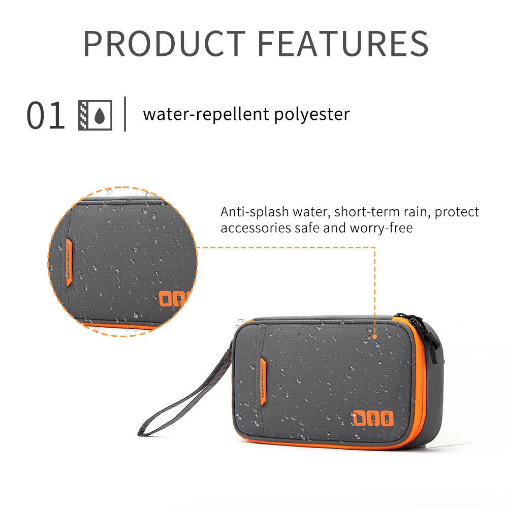 Caelix travel pouch, detail view — opened flat on dual zips