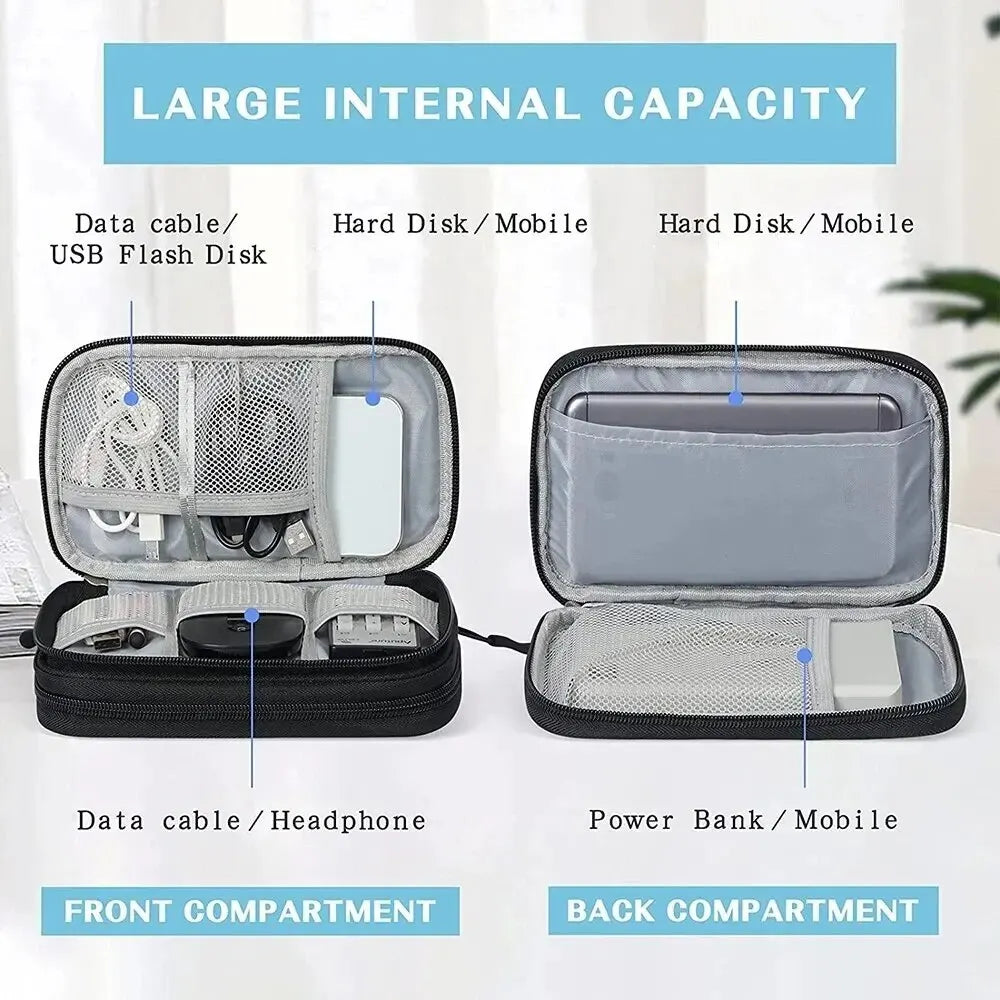 Open electronic organizer case showing storage for cables, hard disks, and power banks.