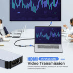 Laptop connected to a large screen via 4K HDMI video transmission cable in a conference room