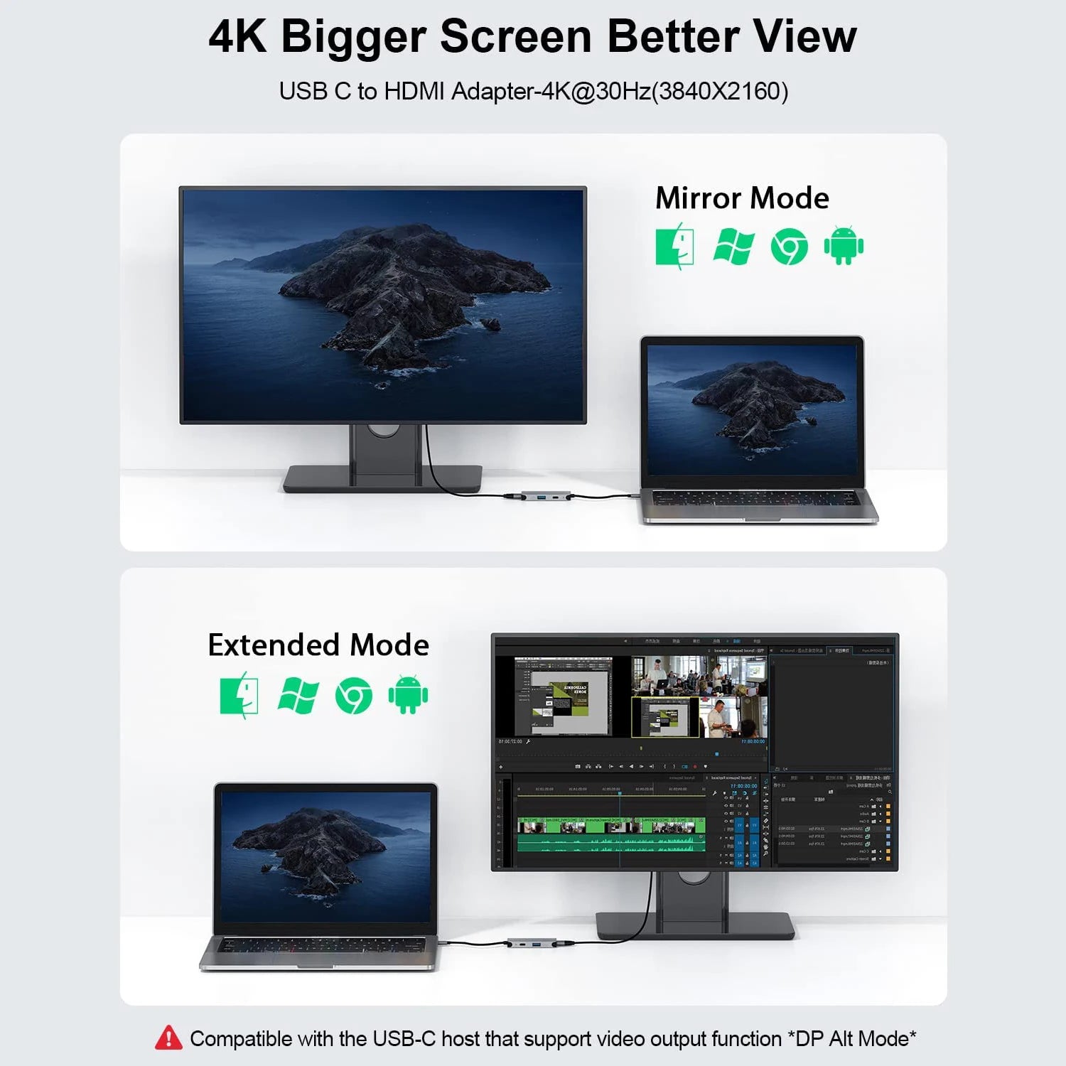 USB-C to HDMI adapter showing mirror and extended mode for laptop to 4K monitor connectivity.