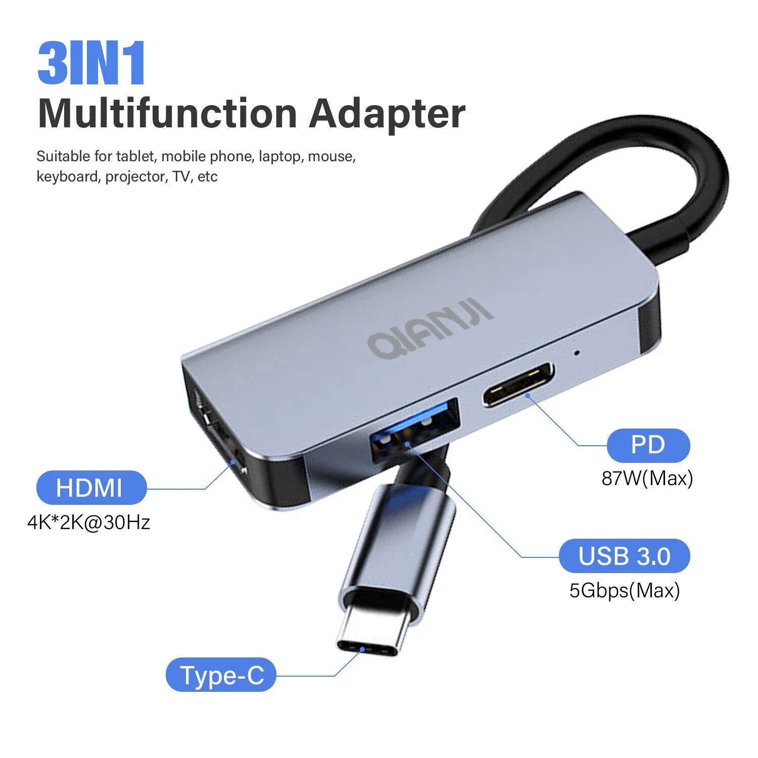 QIANJI 3-in-1 USB-C adapter with HDMI, USB 3.0, and PD charging ports.